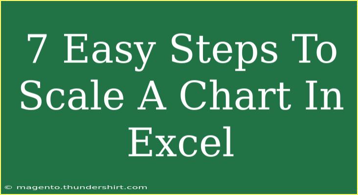 7 Easy Steps To Scale A Chart In Excel