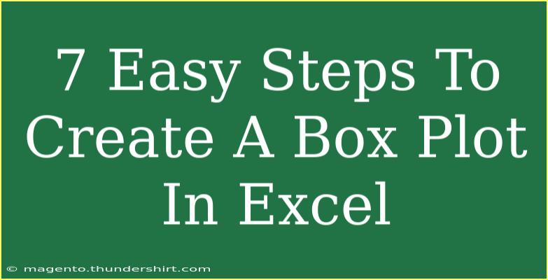 7 Easy Steps To Create A Box Plot In Excel