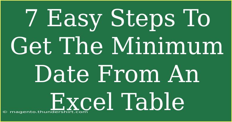 7 Easy Steps To Get The Minimum Date From An Excel Table