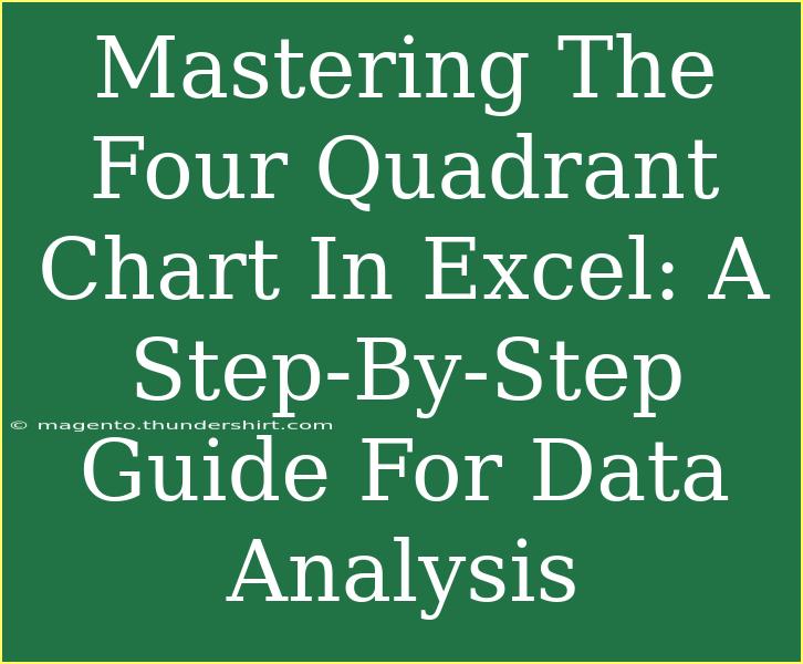 Mastering The Four Quadrant Chart In Excel: A Step-By-Step Guide For Data Analysis