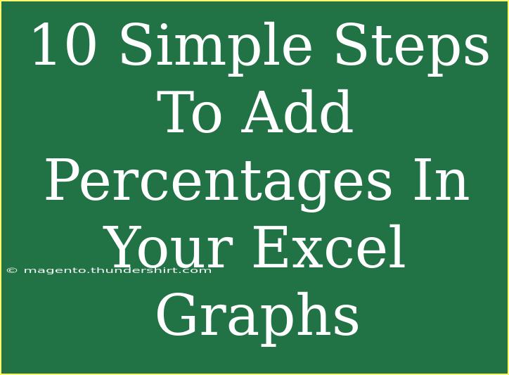 10 Simple Steps To Add Percentages In Your Excel Graphs