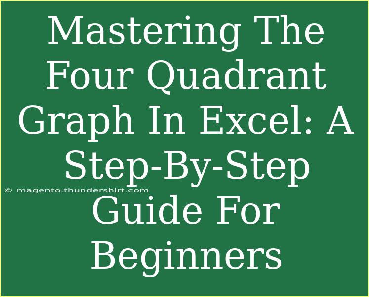 Mastering The Four Quadrant Graph In Excel: A Step-By-Step Guide For Beginners