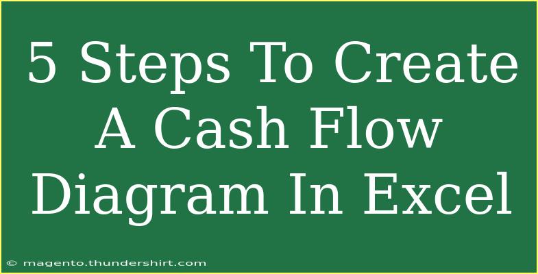 5 Steps To Create A Cash Flow Diagram In Excel