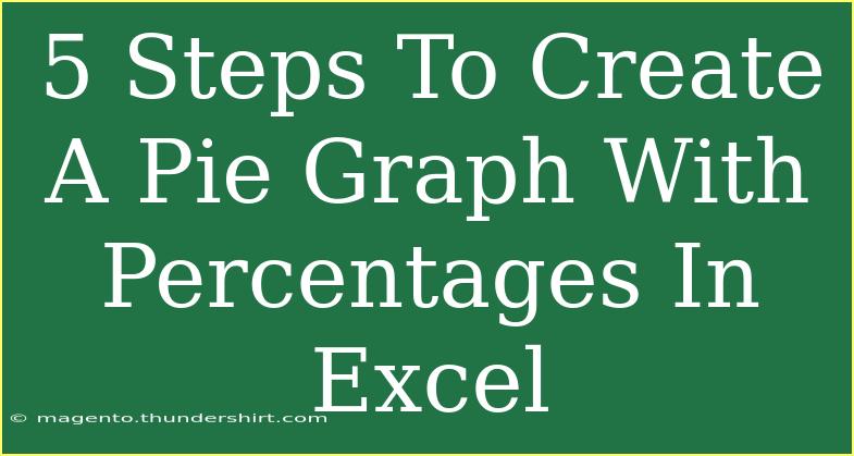 5 Steps To Create A Pie Graph With Percentages In Excel